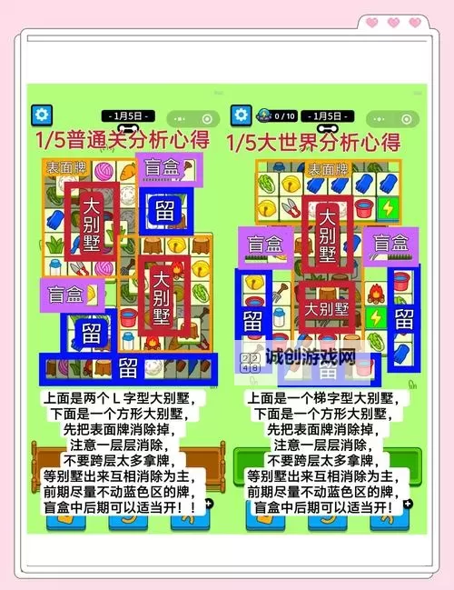 《羊了个羊》4月3日通关攻略图1