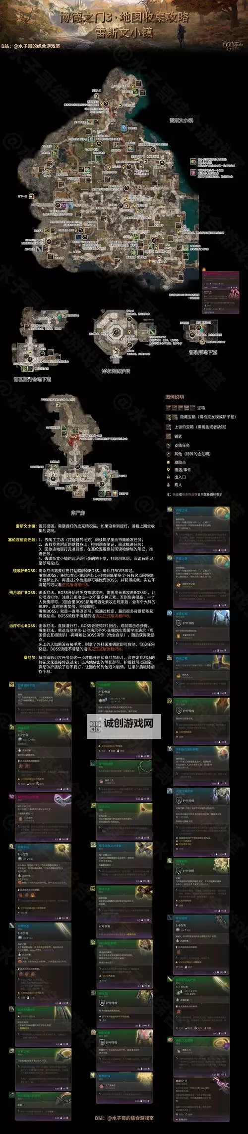 《博德之门3》第三章巫术杂货店解谜教学图1