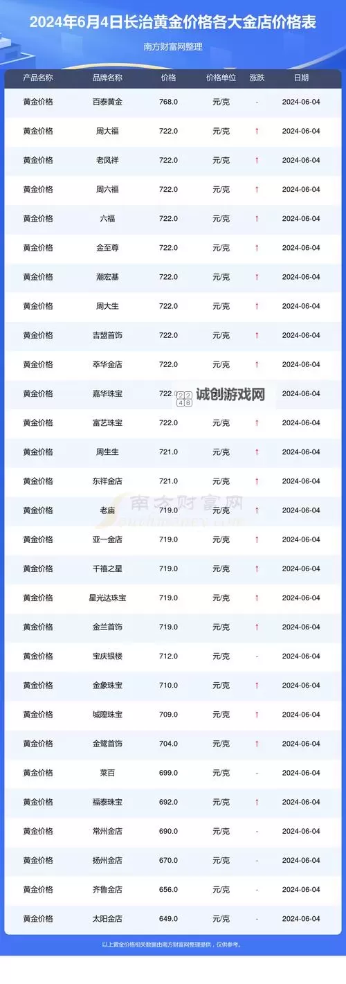 探索最新永久免费全网黄金网站，尽享优质资源无忧体验图1