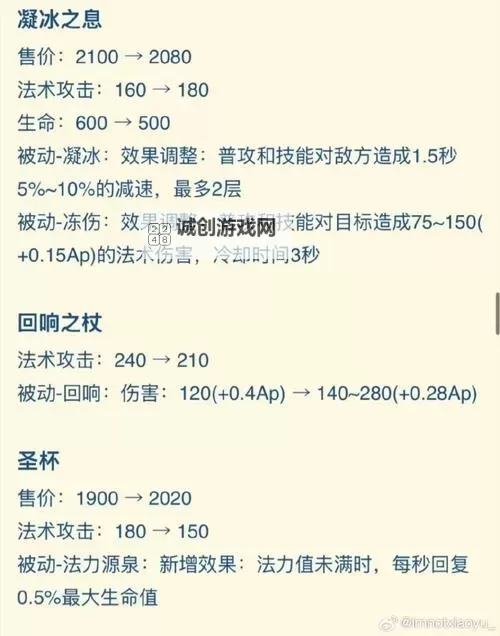 《巫师3》熊猫狂战士流装备与技能选择指南图1