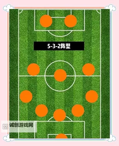 足球大玩家阵型推荐3-5-2图1