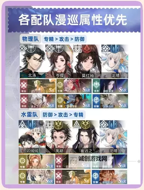 《白荆回廊》第一章BOSS优胜者打法攻略 第一章BOSS优胜者怎么打图1