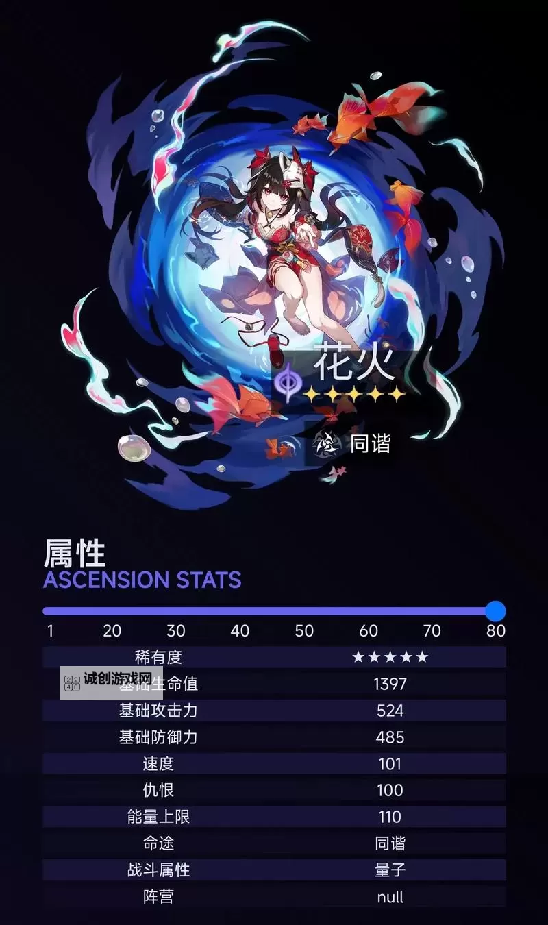 《崩坏星穹铁道》2.0花火配速全攻略 花火怎么配速图1