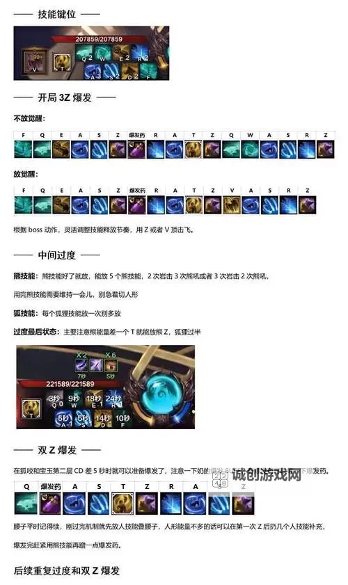 《命运方舟》各类型伤害数值计算 大枪伤害分析图1