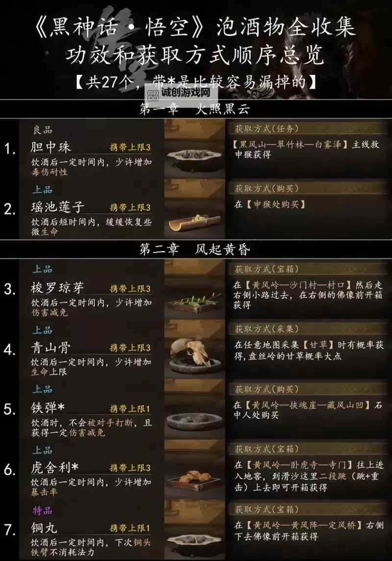 《黑神话悟空》金鼎药效果介绍 金鼎药有什么用图1