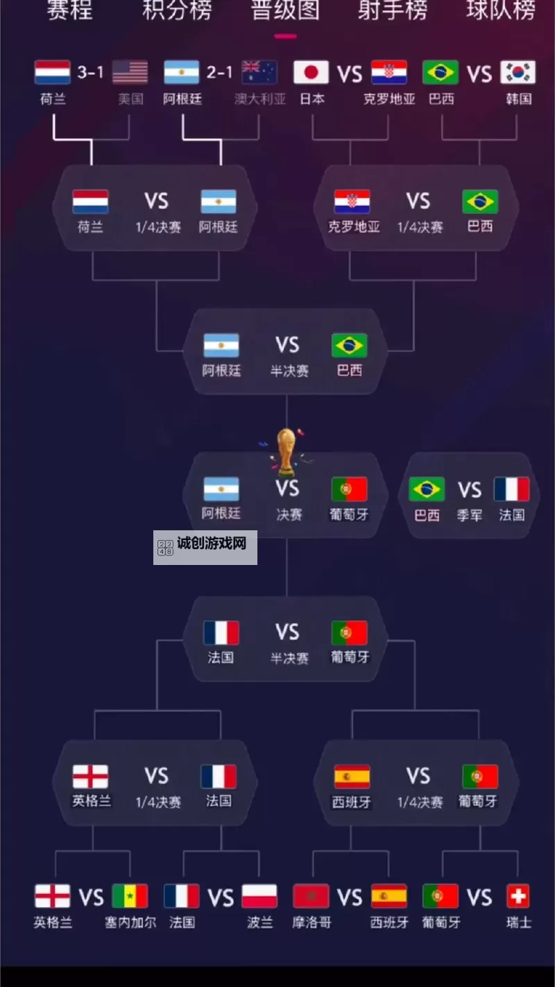 预言世界双开软件推荐 全程免费福利来袭图1