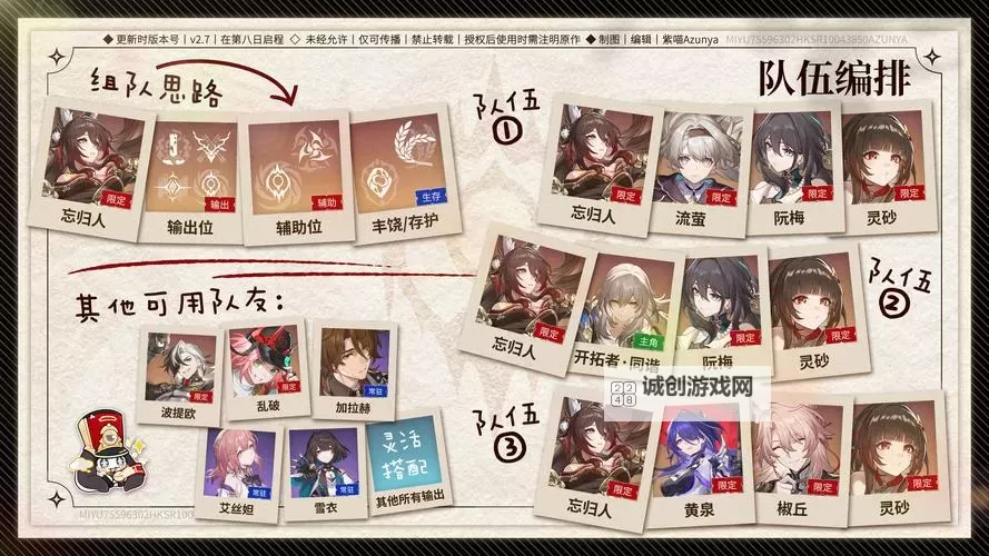 《崩坏星穹铁道》星期日队伍搭配参考 星期日配队推荐图2