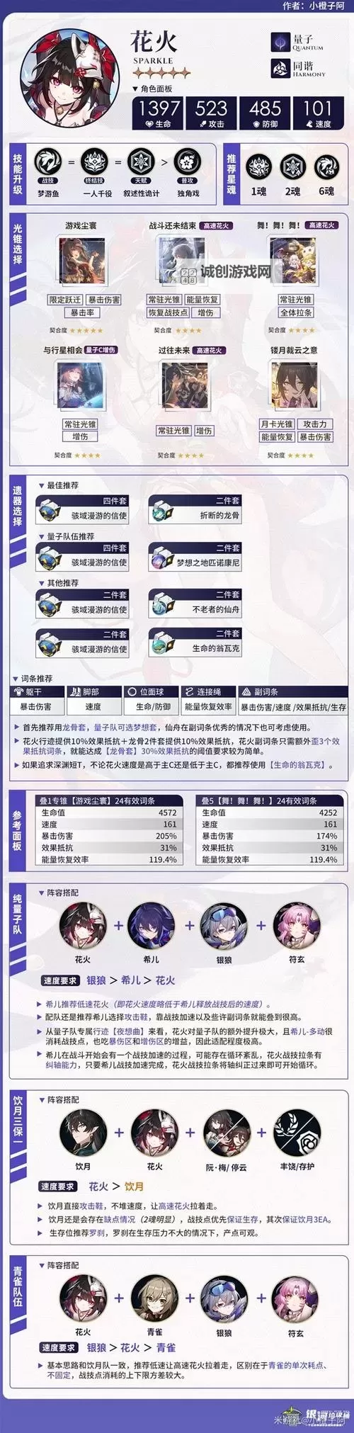 《崩坏星穹铁道》花火突破材料统计 花火需要什么材料图1