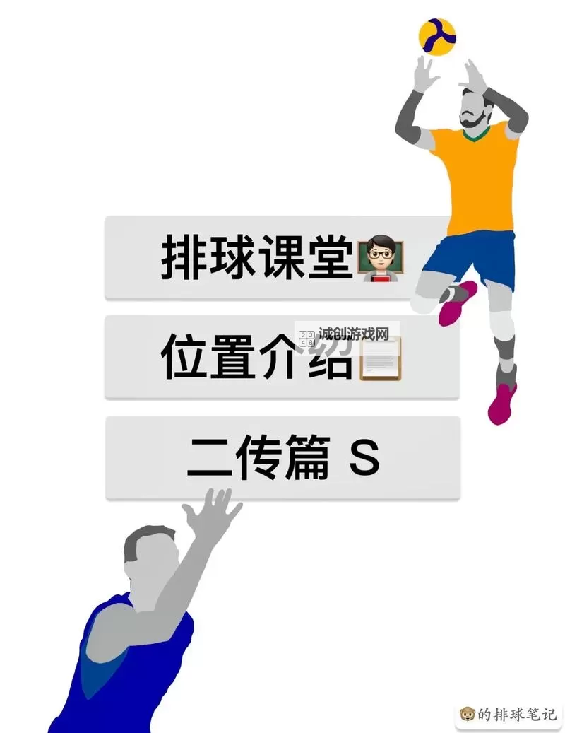 《FIFA17》传球路线与传球时机选择攻略 怎么有效传球图1