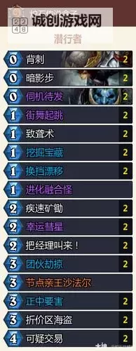 《炉石传说》标准亲王贼构筑推荐图1