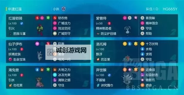 《宝可梦朱紫》双钉吃吼霸队配置参考图1