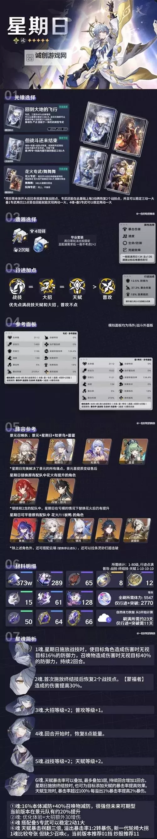 《崩坏星穹铁道》星期日队伍搭配参考 星期日配队推荐图1