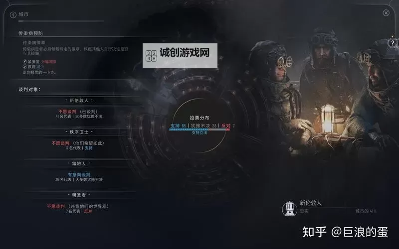 《冰汽时代2》系统及玩法剖析图1