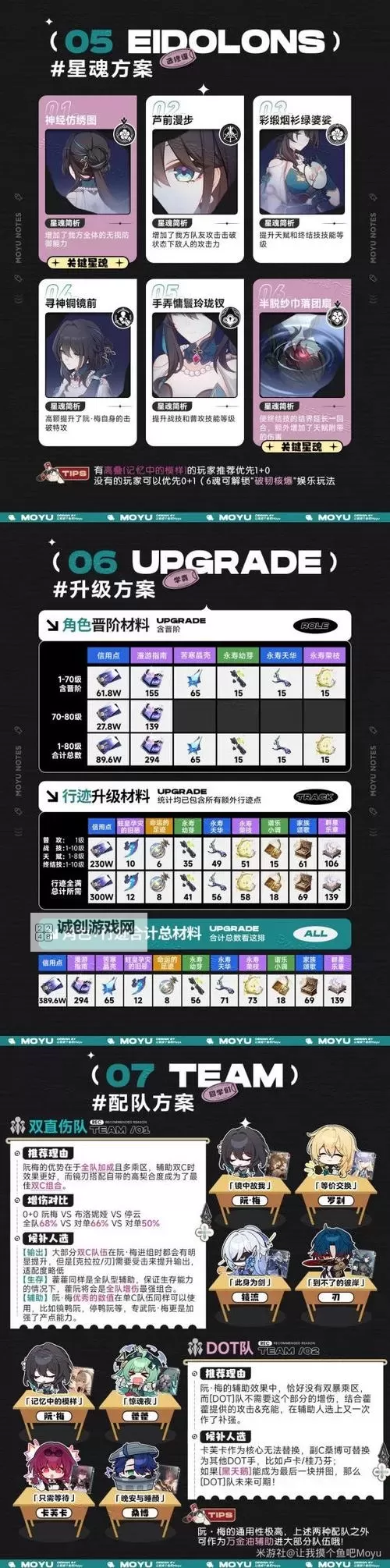 《崩坏星穹铁道》3.2免费5星领取方法 崩坏星穹铁道阮梅怎么领图1