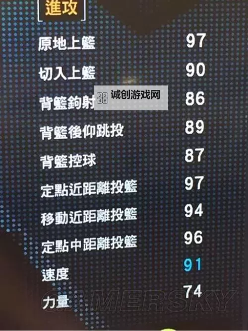 《NBA2K16》推荐配置要求一览图1