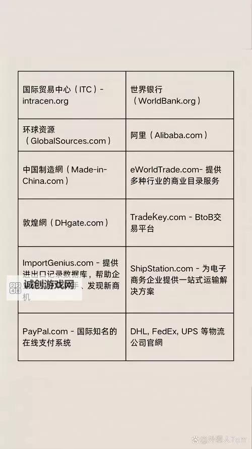 探索多彩世界：十大有意思的网站推荐图2