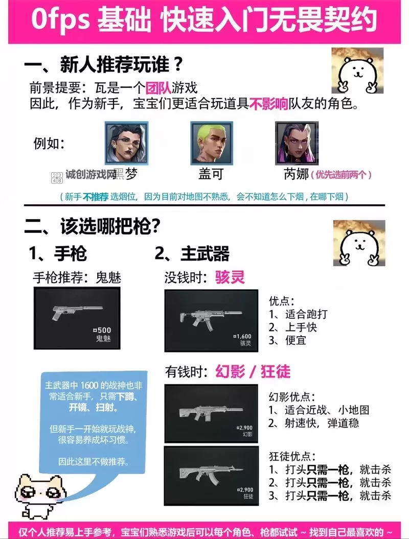 《无畏契约》定位拉枪练习教学 无畏契约定位怎么练图1