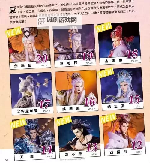 《汉家城市》公会首领挑战玩法介绍 风云榜排名规则图1