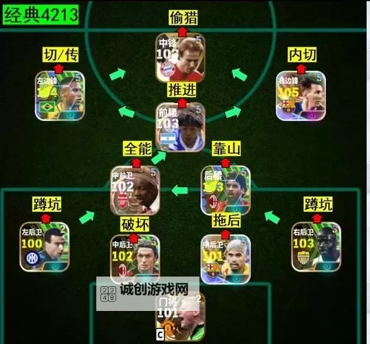 《实况足球2017（PES2017）》顶级球星球探组合方法大全图1