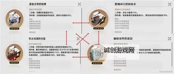 《崩坏星穹铁道》2.0黑天鹅培养与配队攻略图1