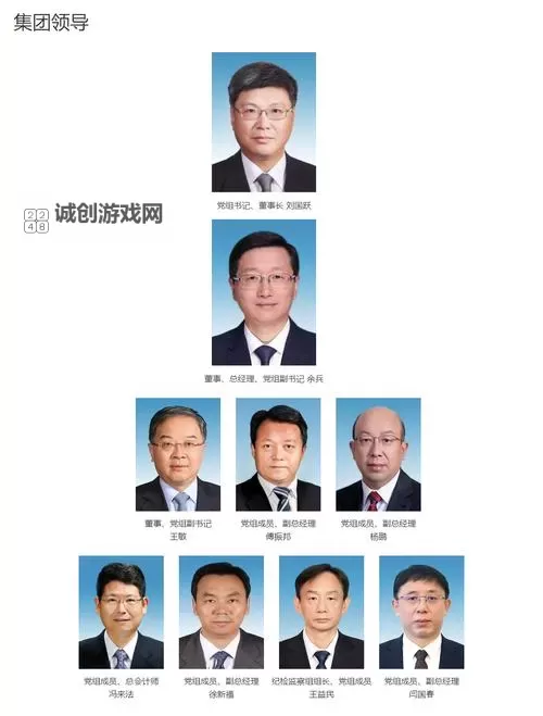 2024年中国历任总经理名单最新一览及最新变动情况图1