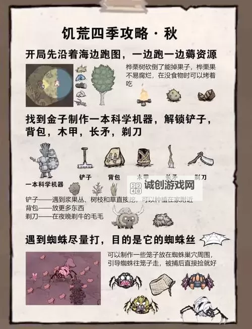 《饥荒》四季BOSS卡位方法 怎么卡BOSS图1