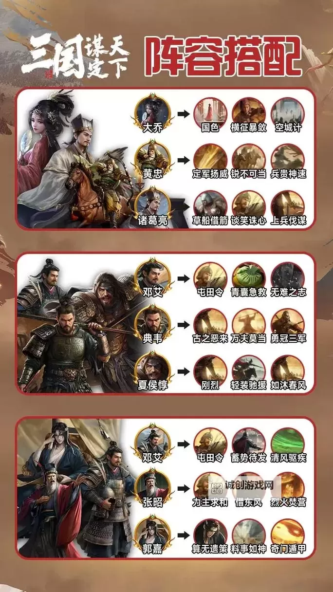 《三国谋定天下》组队玩法讲解图1