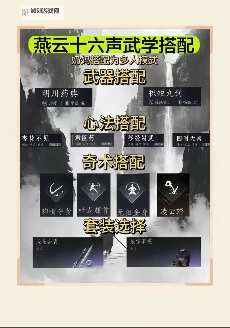 《燕云十六声》T扇合一流团本打法与配装攻略图1