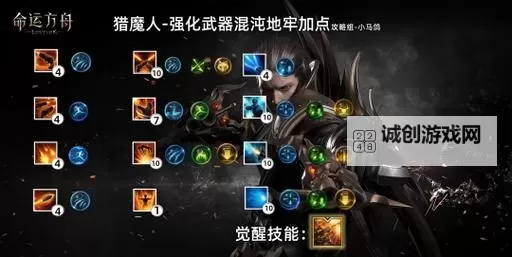 《命运方舟》猎魔人天界P1、P2打法攻略图1