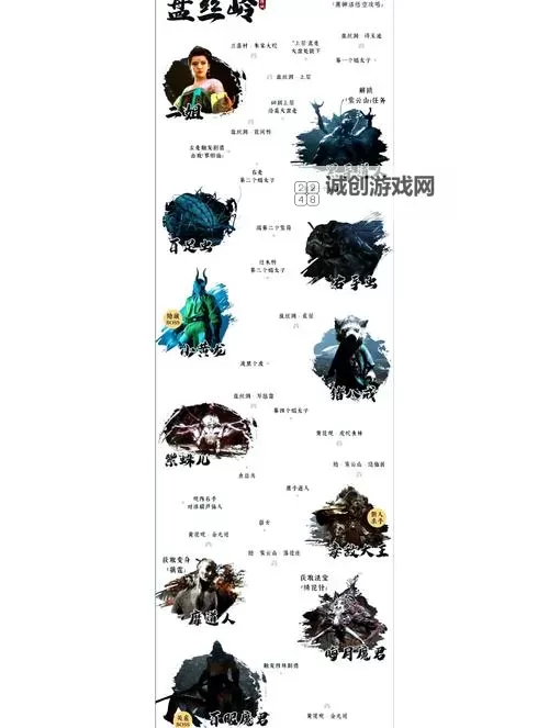 《黑神话悟空》第一章难点BOSS打法攻略 黑神话悟空幽魂怎么打图1