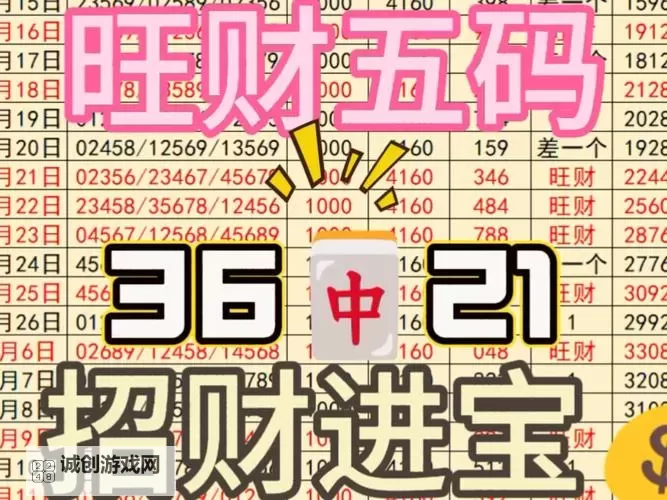 免费在线观看一码二码三码，尽享高清在线观看福利视频图1