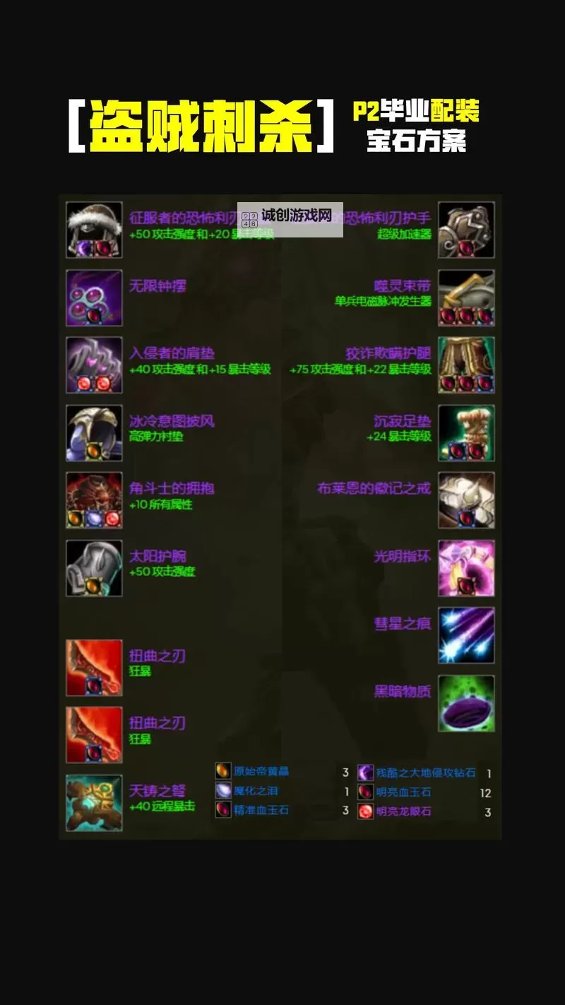 龙腾世纪:审判 刺客弓贼装备推荐及技能选择图1