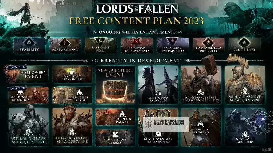 《堕落之主》初始职业选择与加点推荐图1