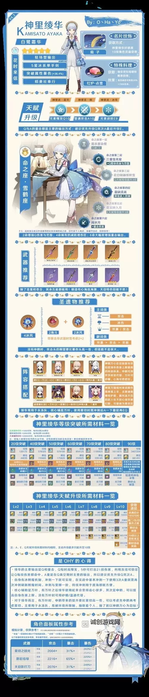 《原神》4.3角色所需天赋书一图流图1