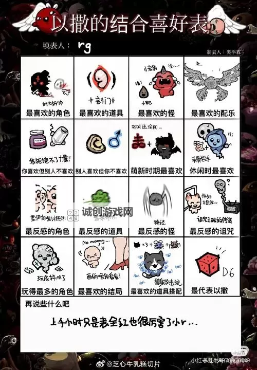 《以撒的结合胎衣》有趣状况解析 搞笑状况一览图1