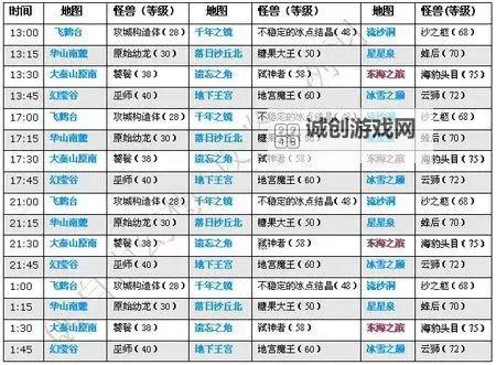 探索无限可能——自由幻想答题器带你畅游奇幻世界图1