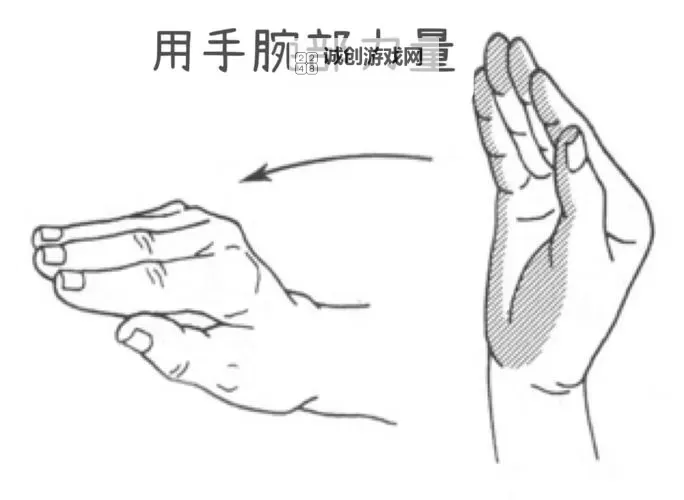 如何详细操作:怎么扣出水指法图的教程解析图1