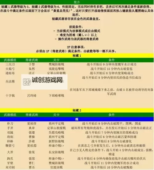 真三国无双7帝国 全武器属性效果一览图1