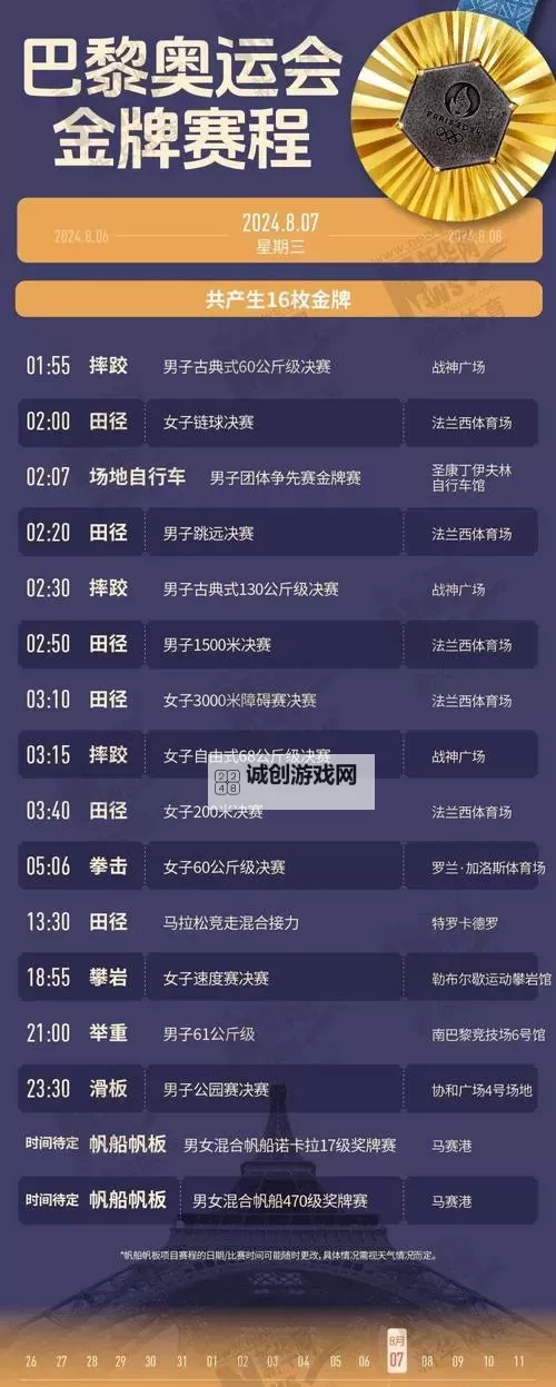 2024年巴黎奥运会什么时候开始 2024年巴黎奥运会开幕式日期说明图1