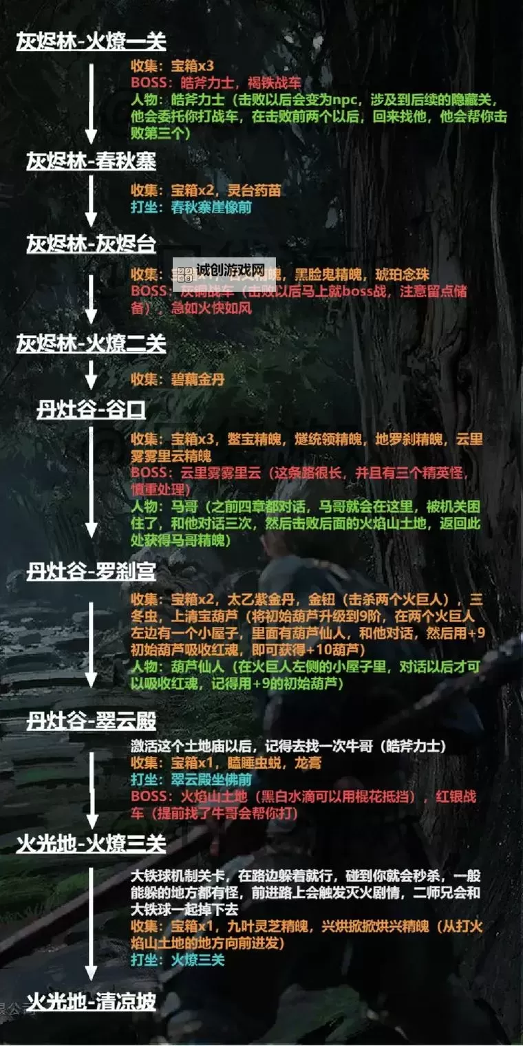 《黑神话悟空》先天锟钢收集教程图1