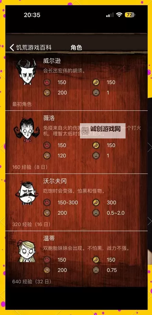 《饥荒》有趣地形陷阱及彩蛋图文详解图1