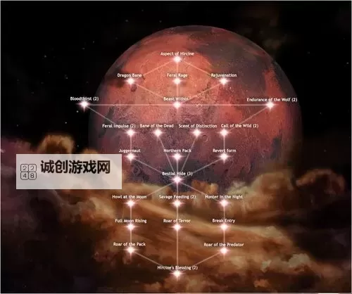 《上古卷轴5》重置种族天赋及职业解析 天际重置天赋技能及职业解析图1