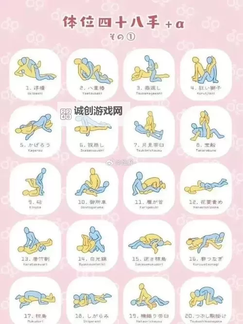 掌握技巧：坐在上面怎么晃教程动画图片详细教程图1