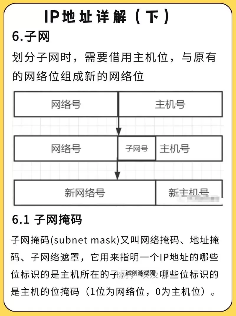 探索与保护：解析8X8X网址IP的安全策略图1