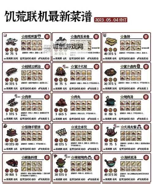 《饥荒》TGP版特点图文解析 TGP版有什么不同图2