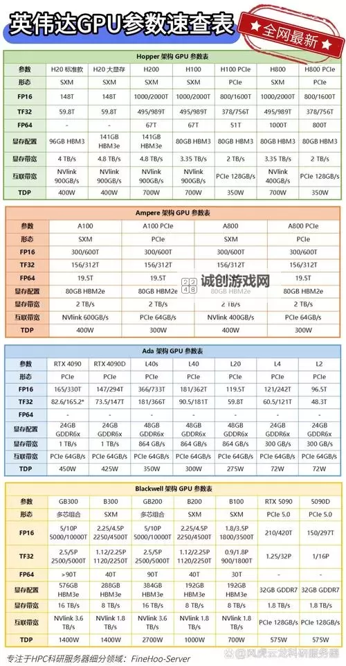 《辐射4》潜狙流最高伤害倍率PERK搭配指南 潜狙流怎么伤害最高图1
