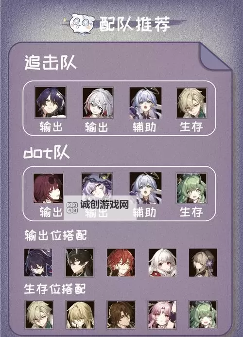 《崩坏星穹铁道》知更鸟配装推荐 知更鸟遗器怎么选图1