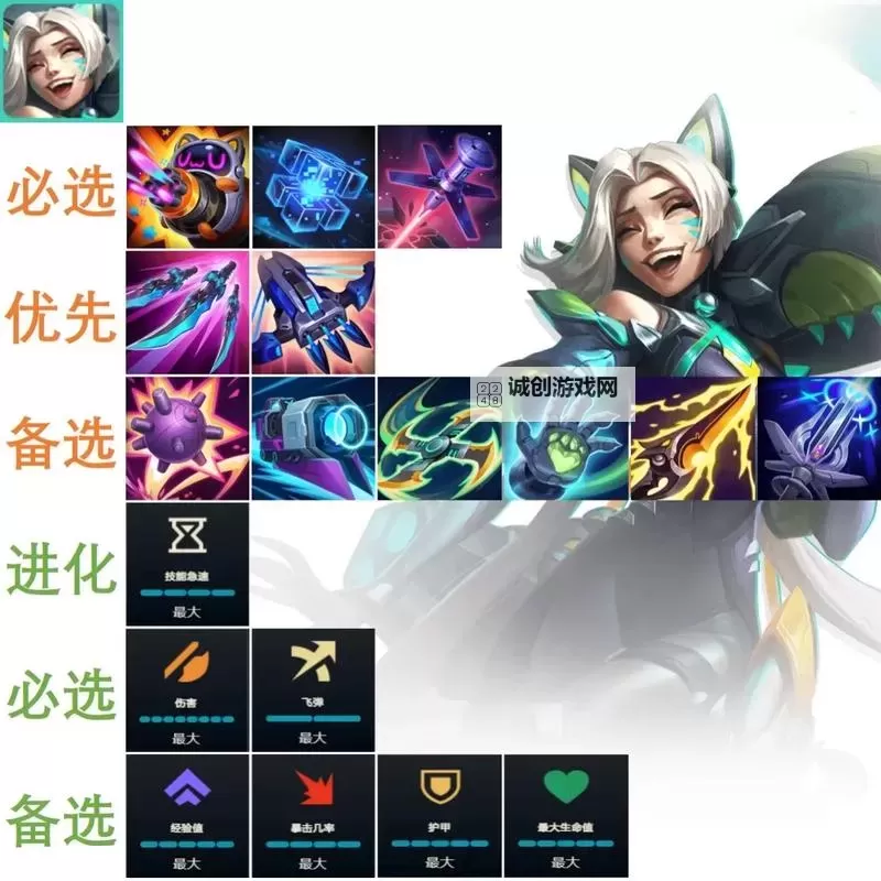 《英雄联盟》无尽狂潮全英雄武器及属性推荐图1
