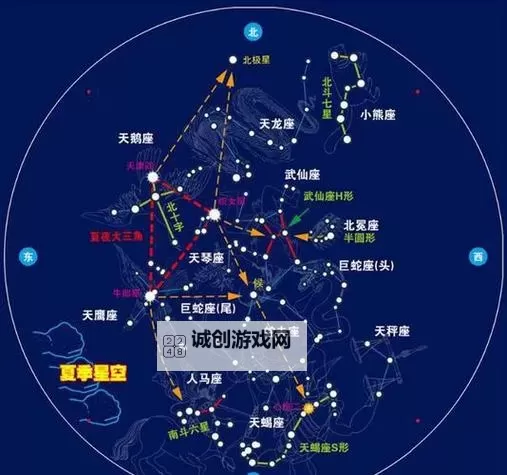 《星空》全地球著名地标位置及前往方法图2