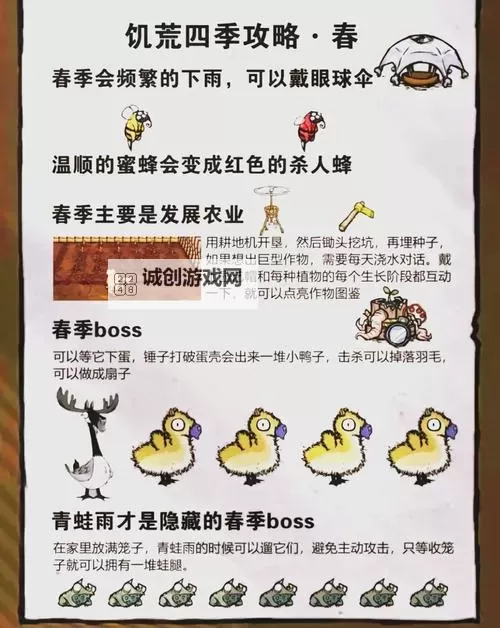 《饥荒》新手攻略及秋季开局指南 饥荒开局攻略图1